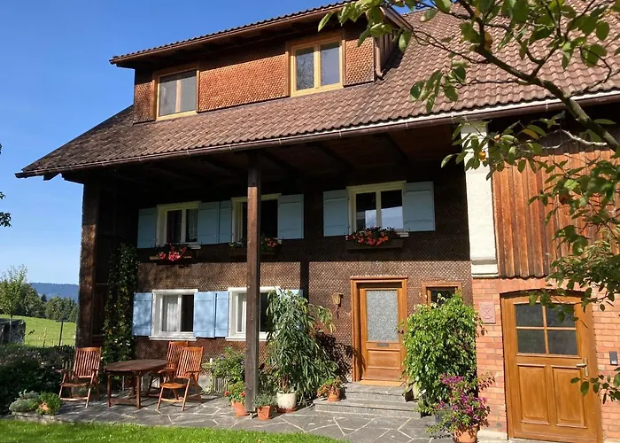 Gipfelstuermer-nest *